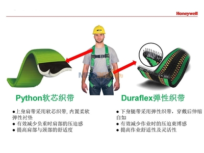 霍尼韋爾Duraflex Python安全帶上市通知