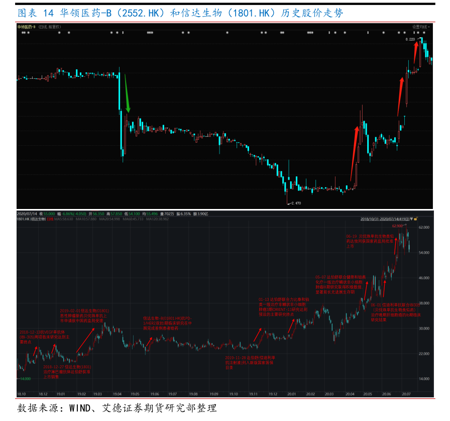 運(yùn)動(dòng)面料驅(qū)動(dòng)成長(zhǎng)，越南產(chǎn)能布局助力超盈國(guó)際凸顯彈性化纖面料優(yōu)勢(shì)