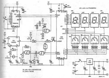 集成電路的建立與使用 從微觀構(gòu)建到廣泛應(yīng)用