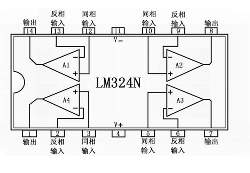 LM324 經(jīng)典四運放集成電路的原理、特性與應(yīng)用
